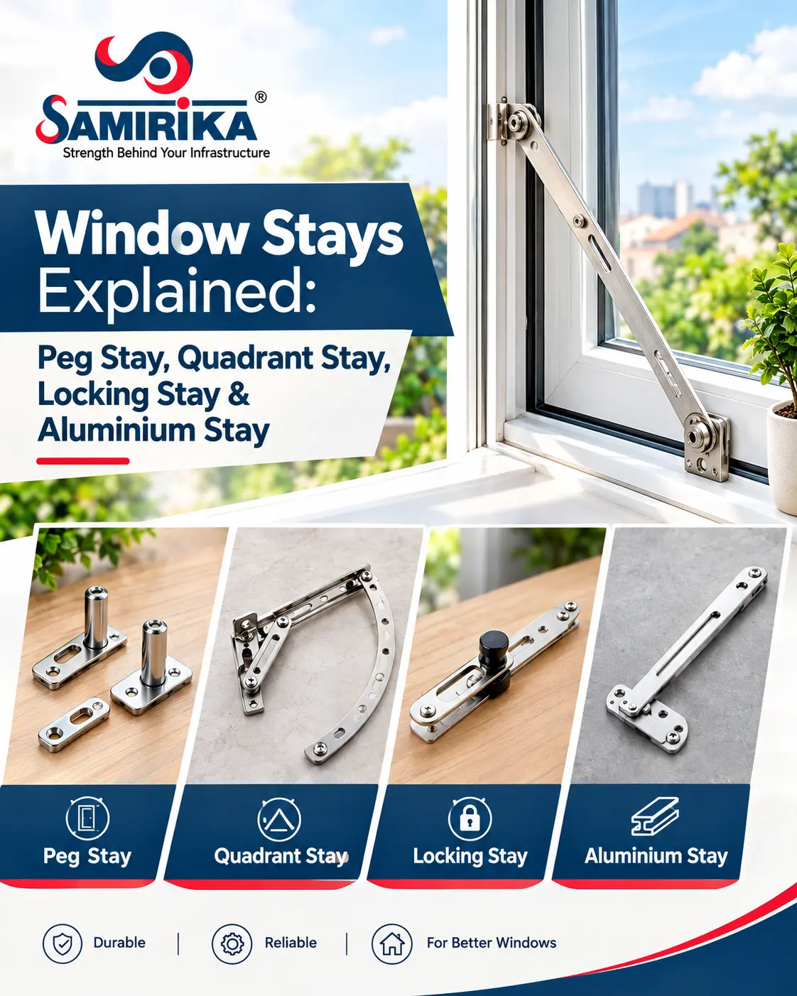 Window Stays Explained Peg Stay Quadrant Stay Locking Stay Aluminium Stay